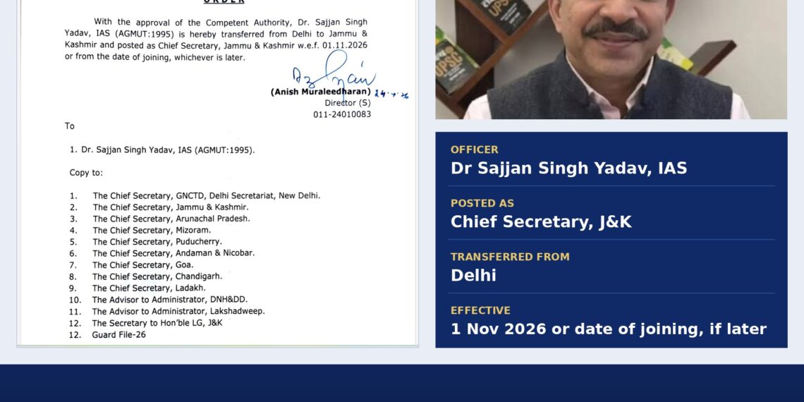 Dr Sajjan Singh Yadav Appointed J&K Chief Secretary
